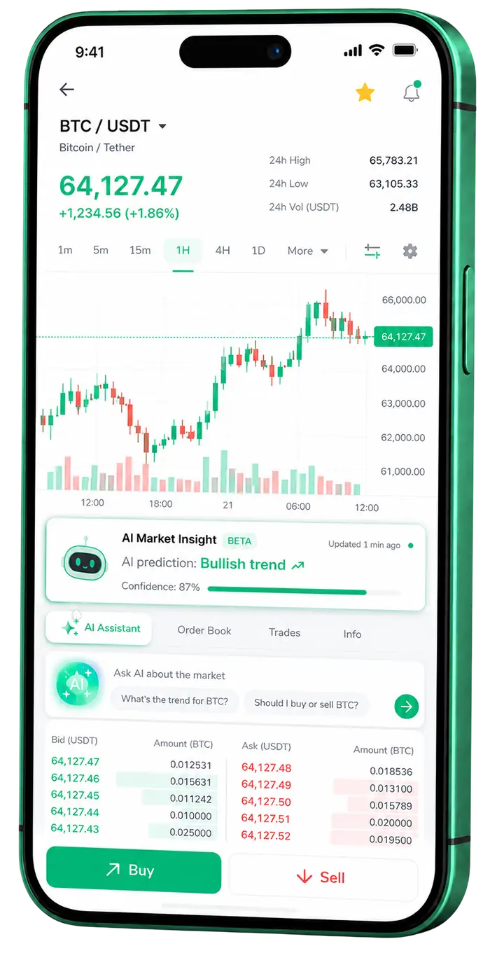 Dashboard mobile di trading Felvako Varelon